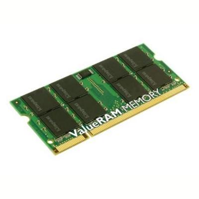 DDR2